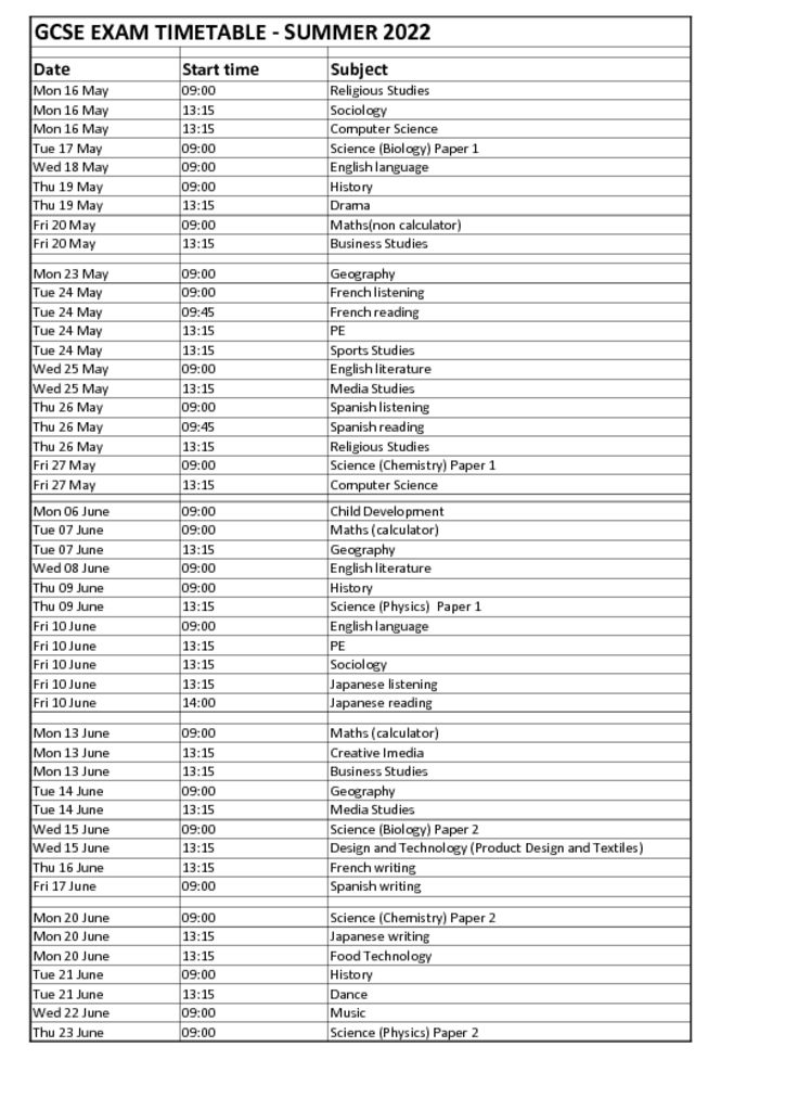 GCSE Timetable Oldfield School