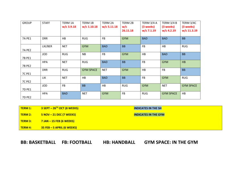 thumbnail of Activity timetable T1 – T4 (Yrs 7-9)