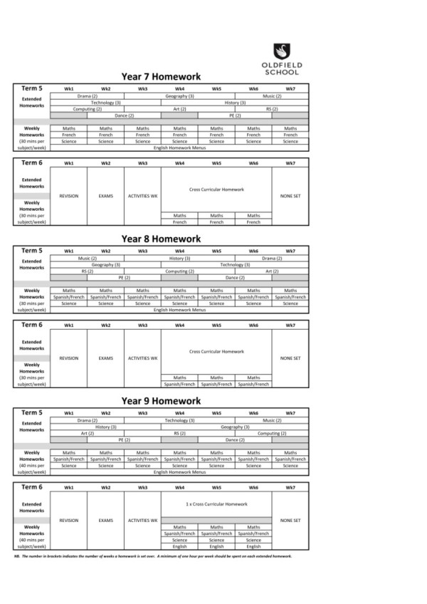 thumbnail of KS3 Homework Programme