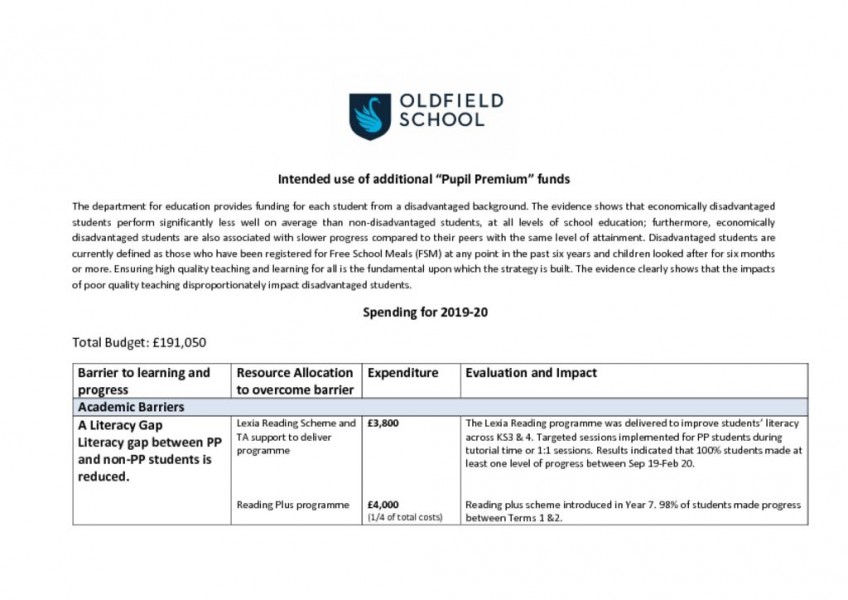 thumbnail of Pupil Premium Evaluation 2019-2020 Final