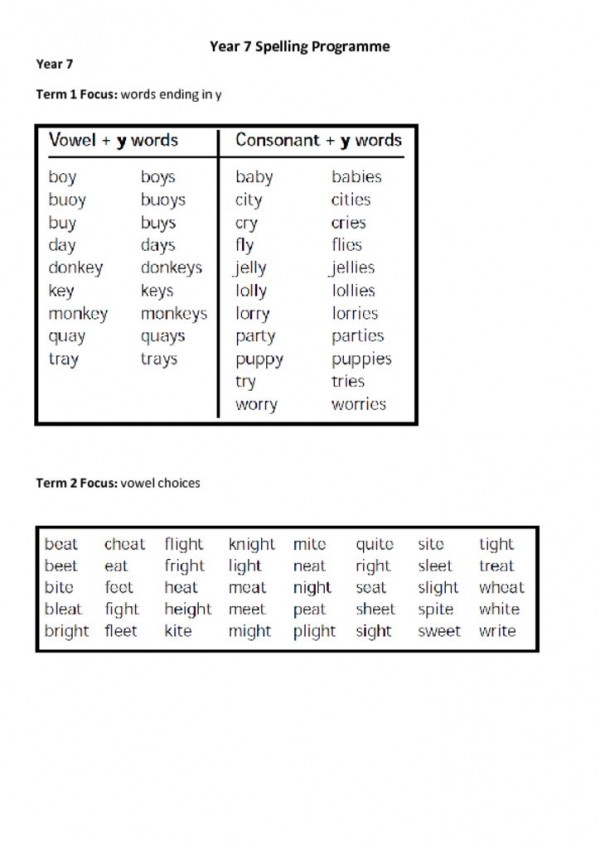 thumbnail of Year 7 Term by Term Spelling Programme