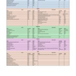 thumbnail of Term 1 Clubs